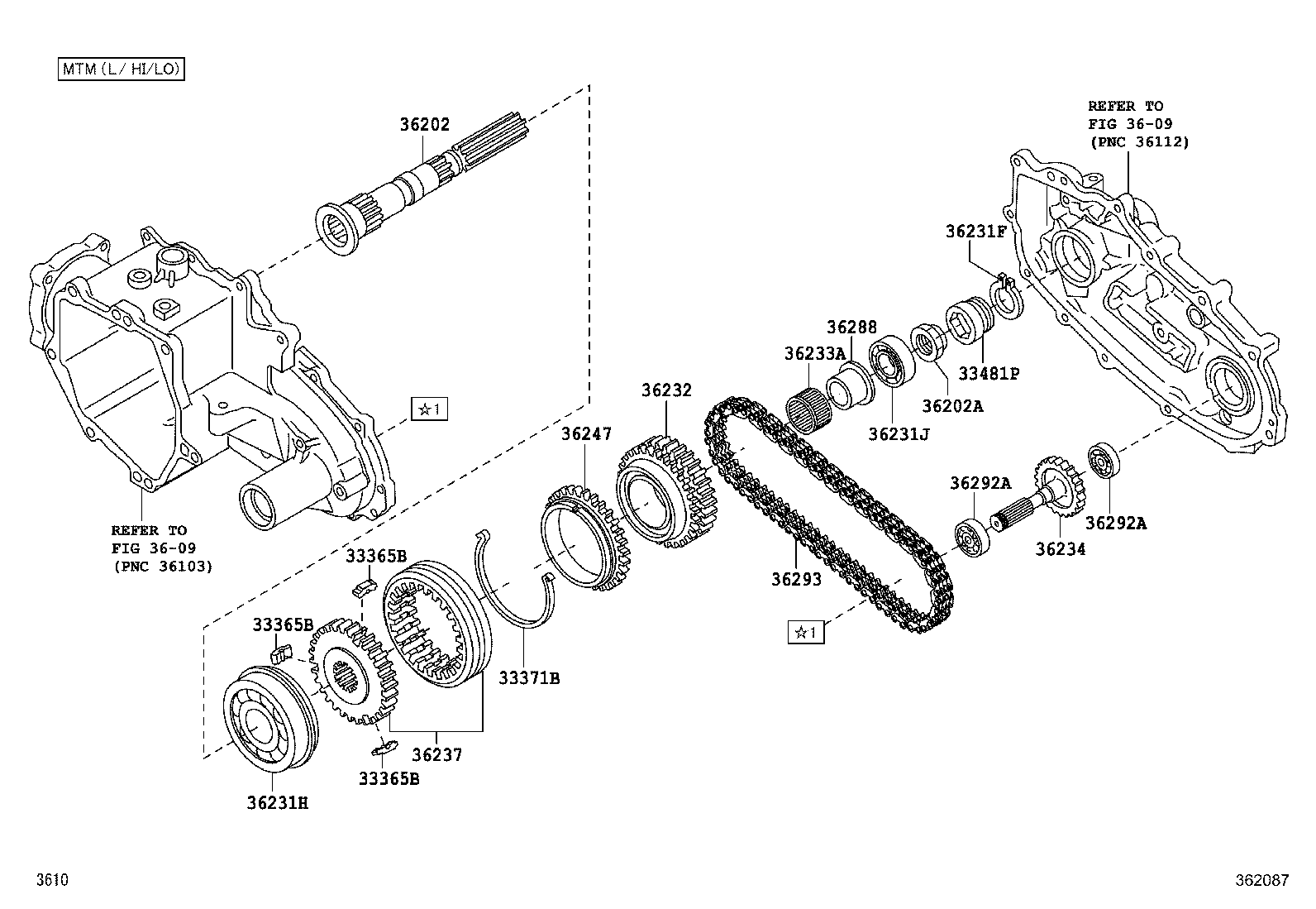 Transfer Gear