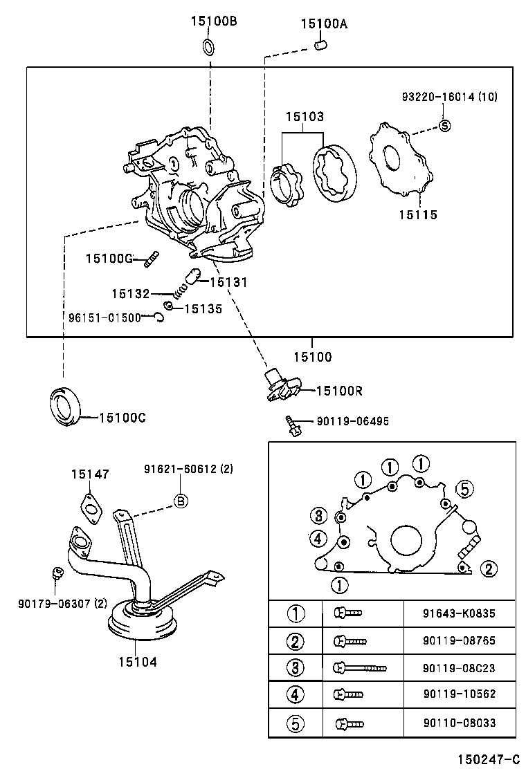 Engine Oil Pump