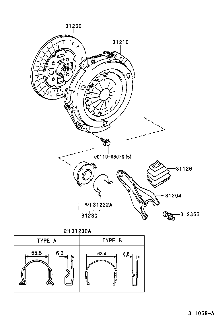 Clutch & Release Fork