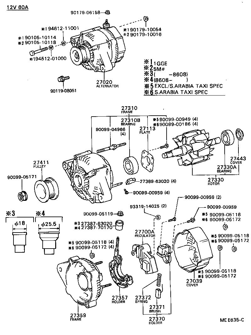 Alternador