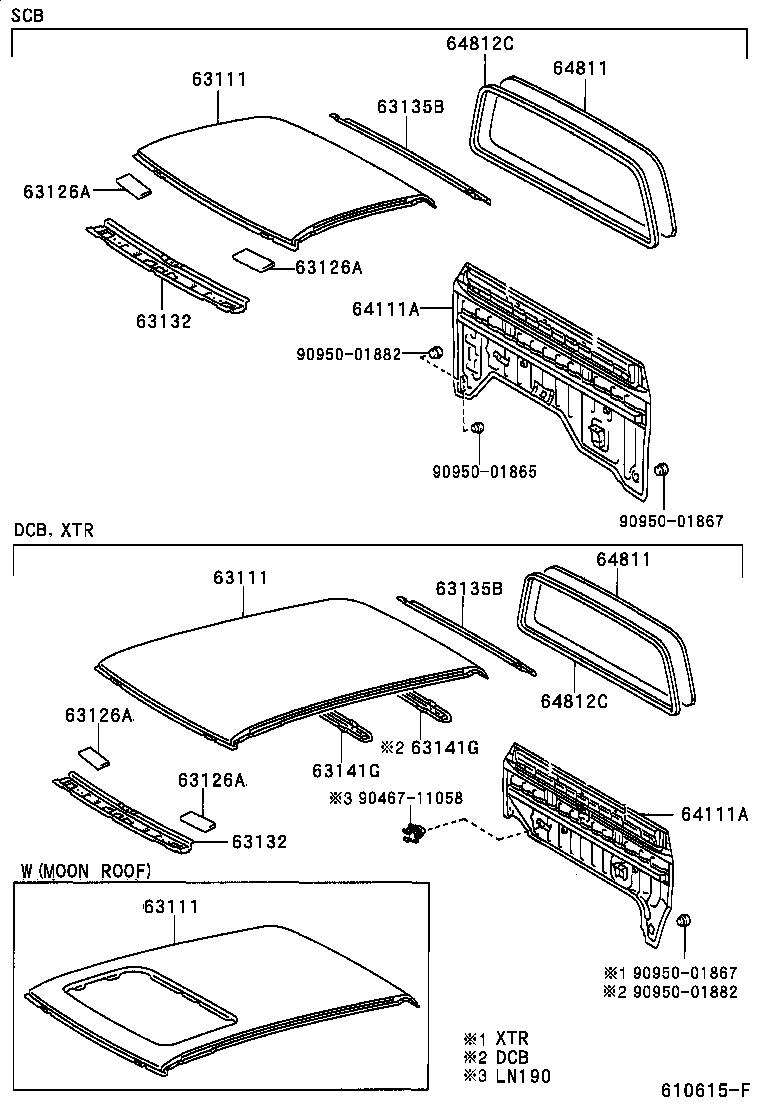 Panel & Back Panel