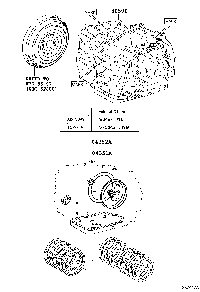 Transaxle Or Transmission Assy & Gasket Kit