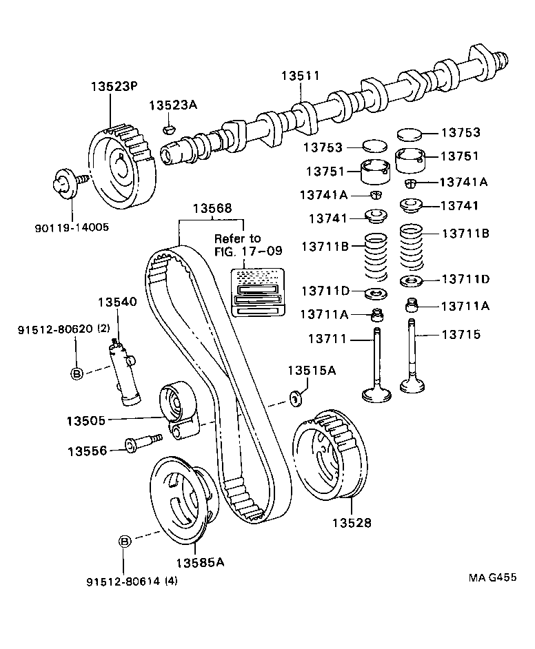 Camshaft & Valve