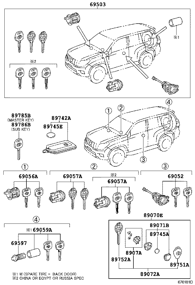 Lock Cylinder Set