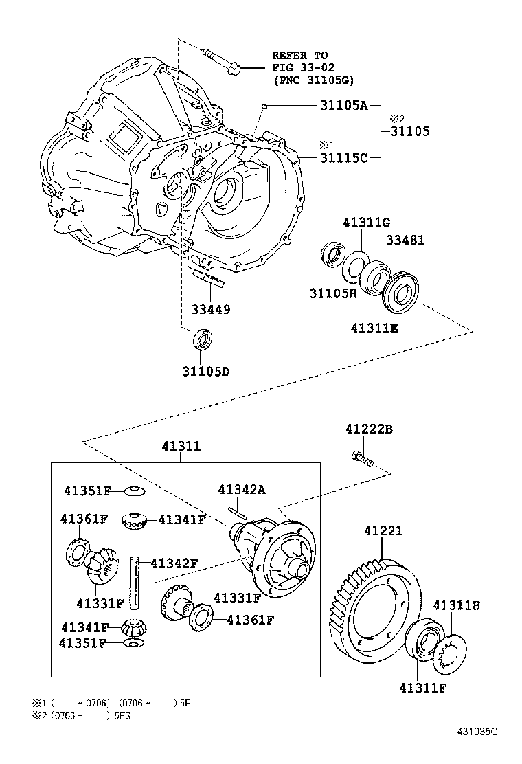 Front Axle Housing & Differential