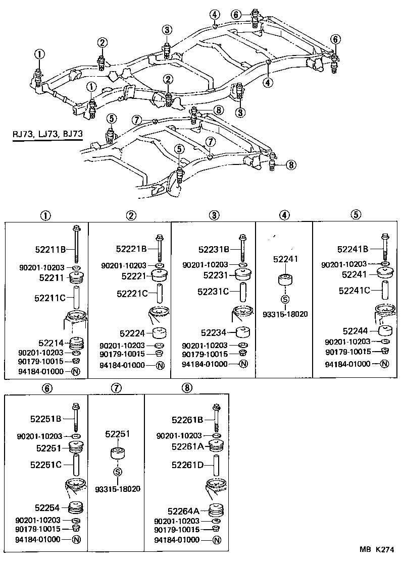 Cab Mounting & Body Mounting