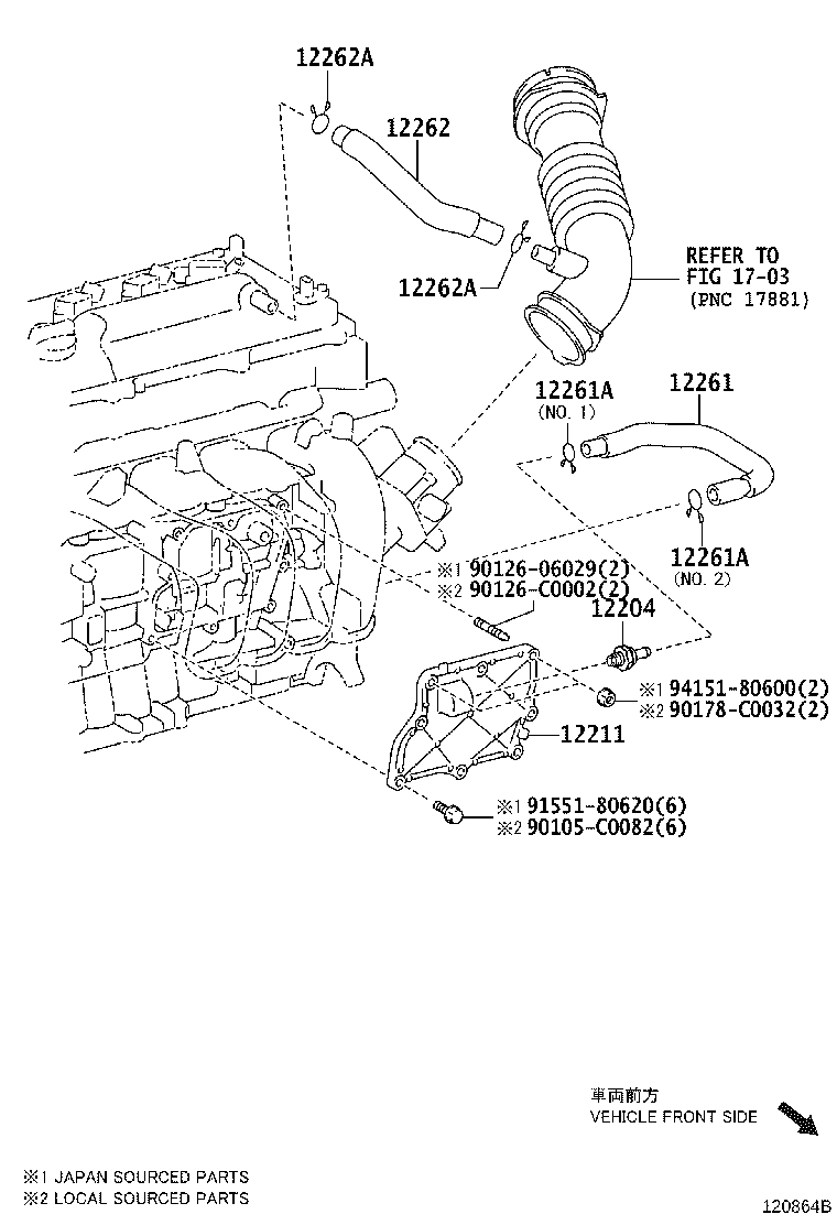 Ventilation Hose