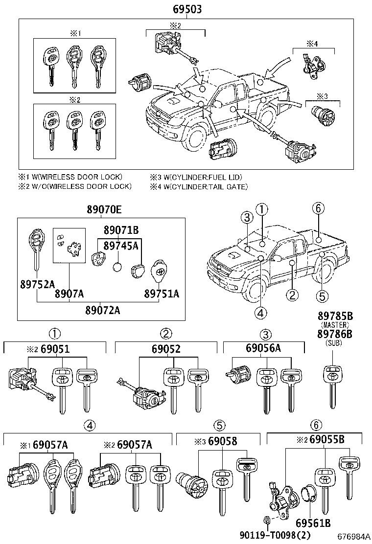 Lock Cylinder Set