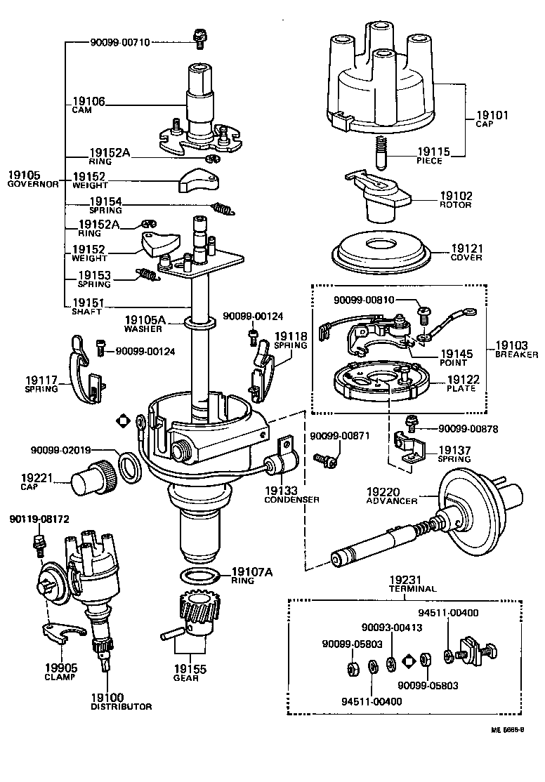 Distributor