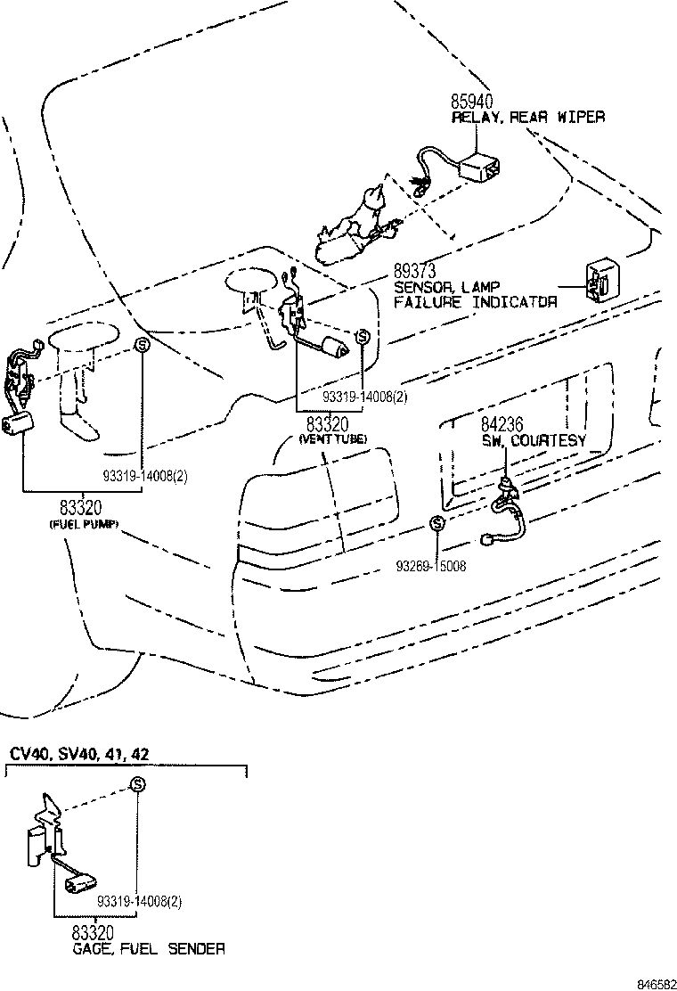 Switch & Relay & Computer