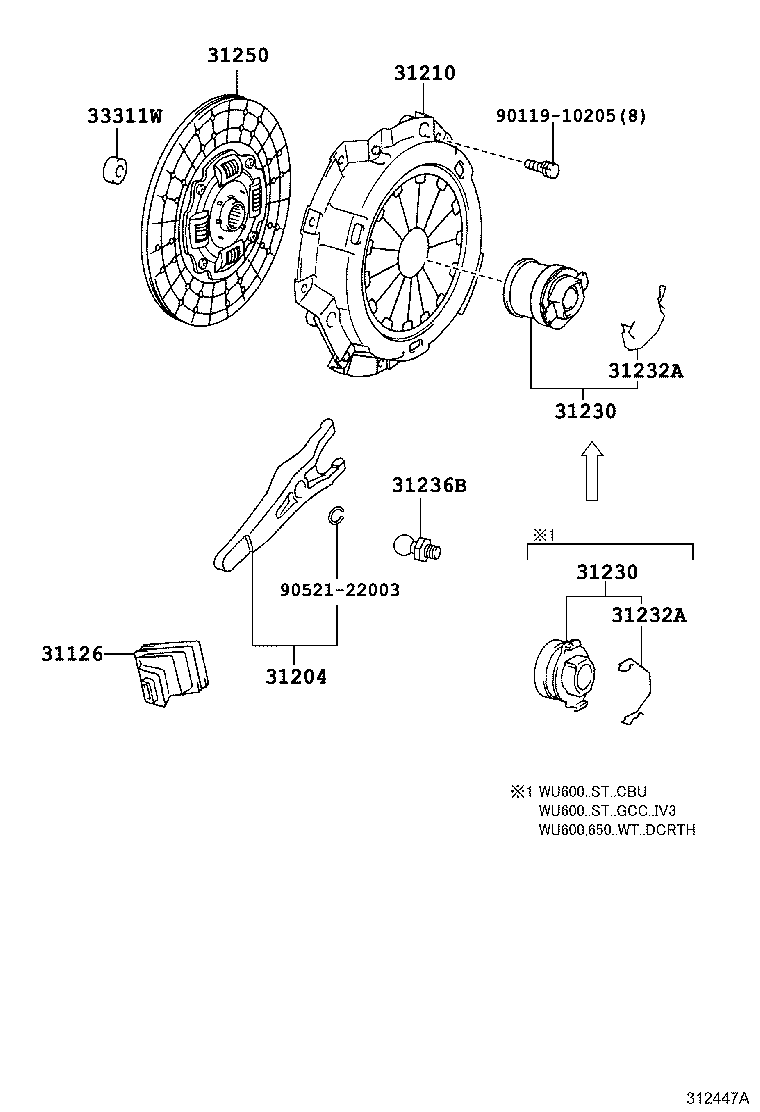 Clutch & Release Fork
