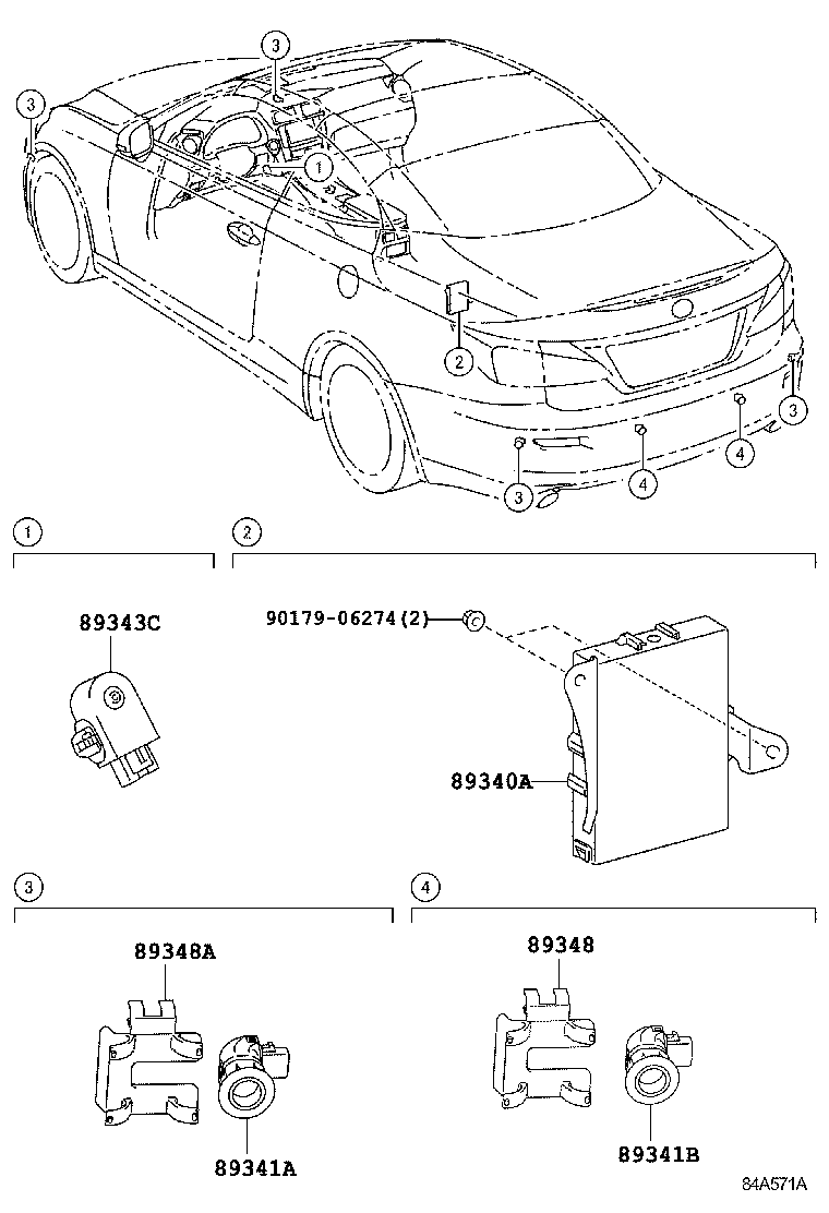 Clearance Back Sonar