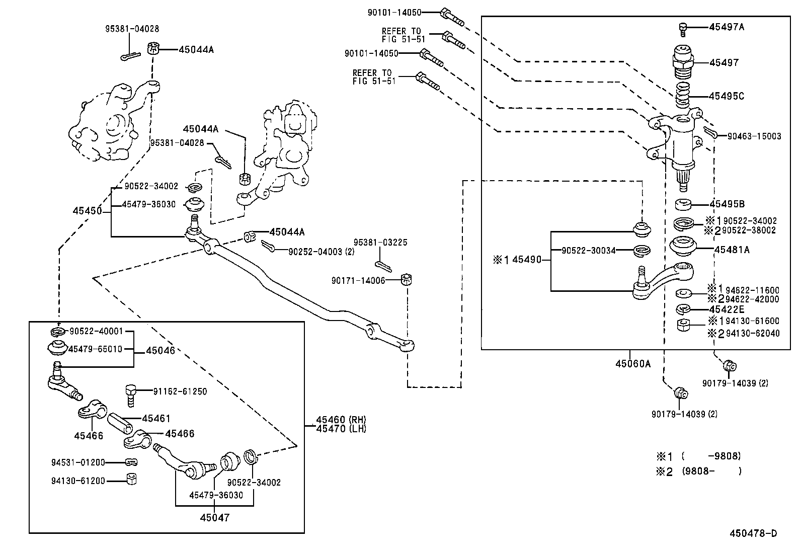 Enlace del mecanismo de dirección