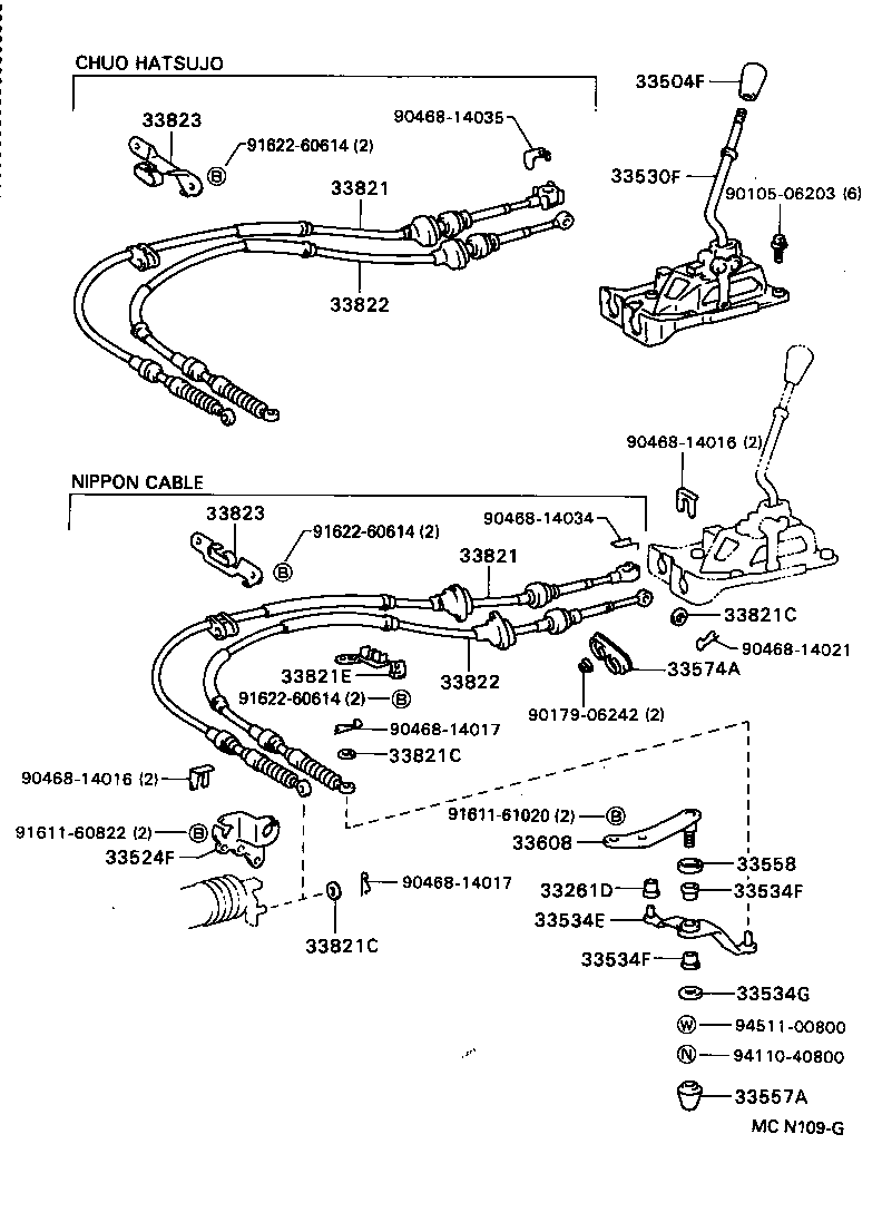 Shift Lever & Retainer