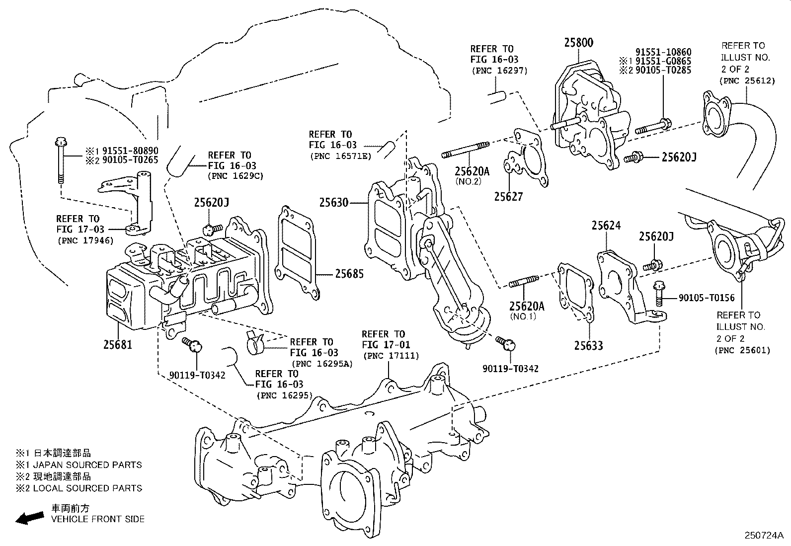 Exhaust Gas Recirculation System