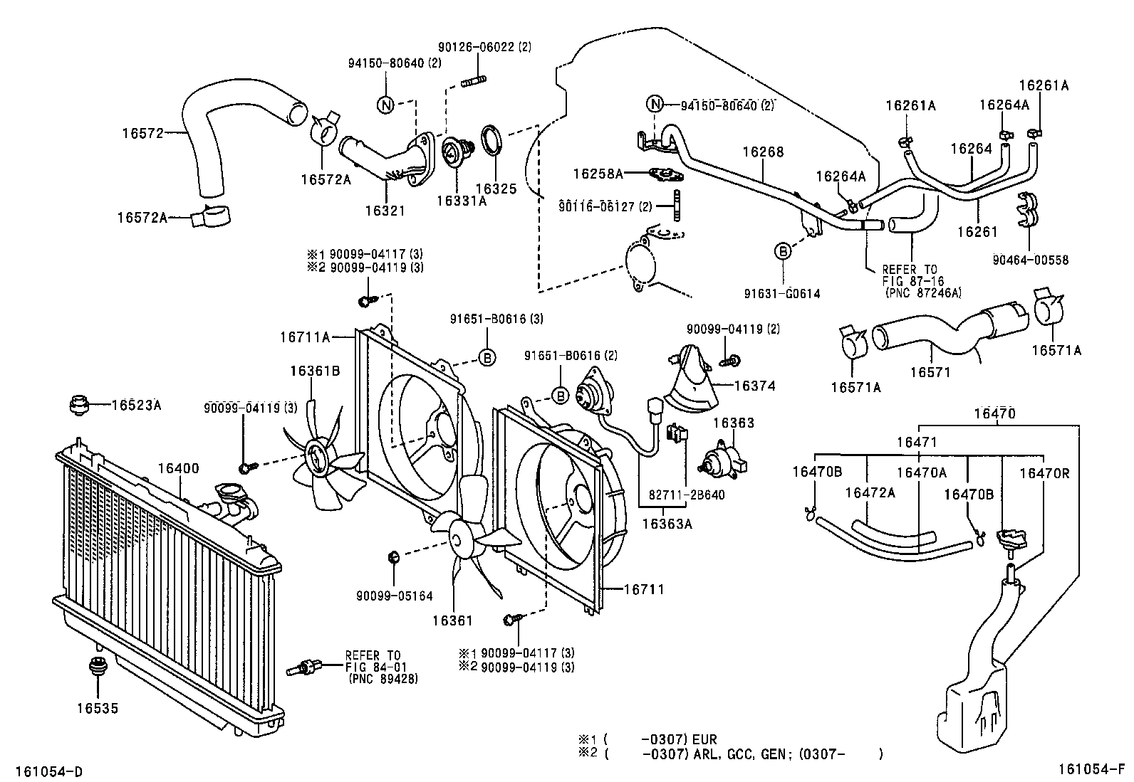 Radiator Water Outlet