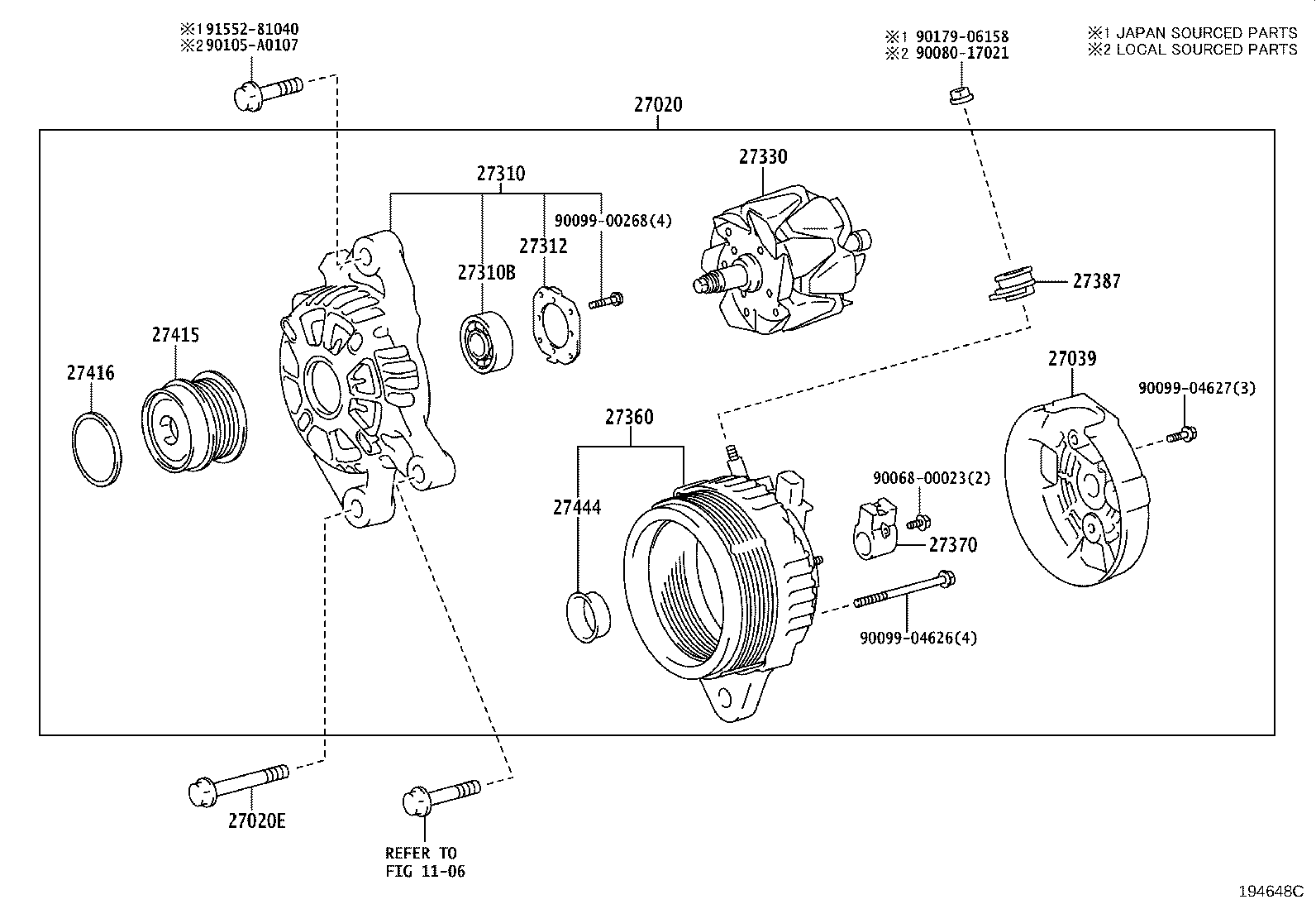 Alternator