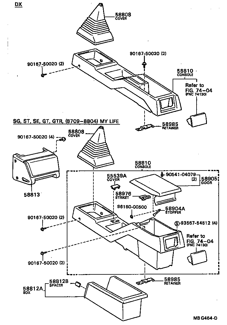 Console Box & Bracket