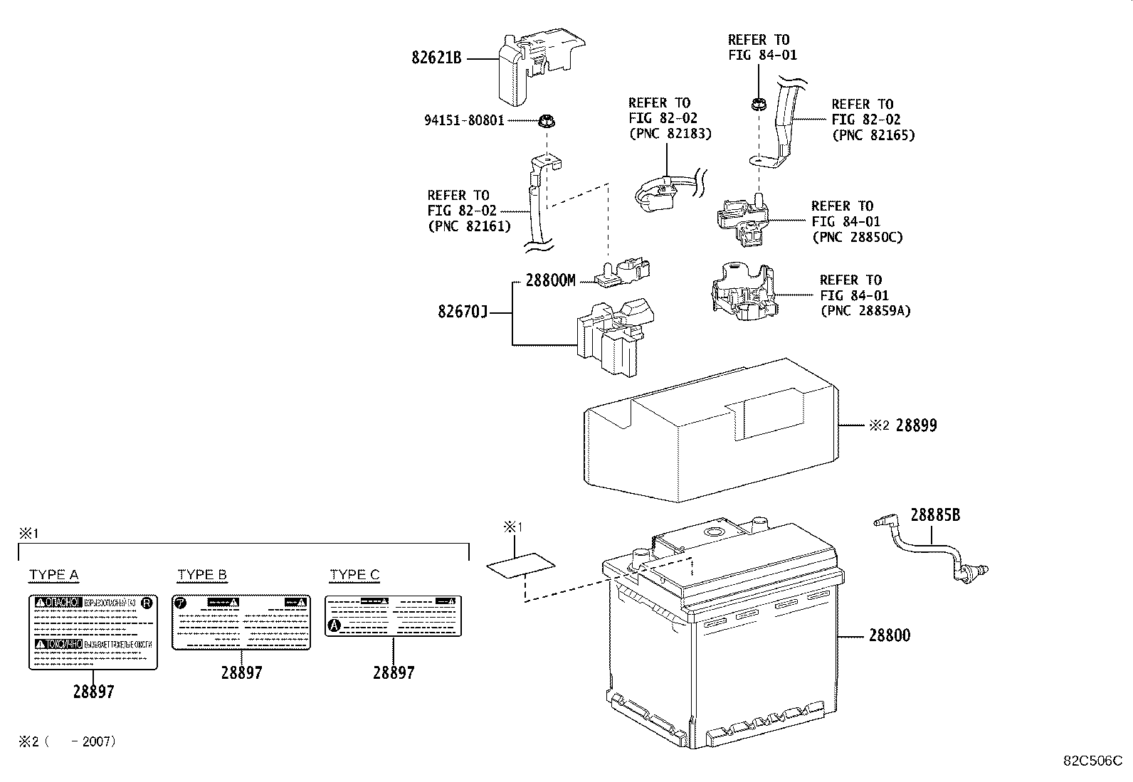 Battery Battery Cable