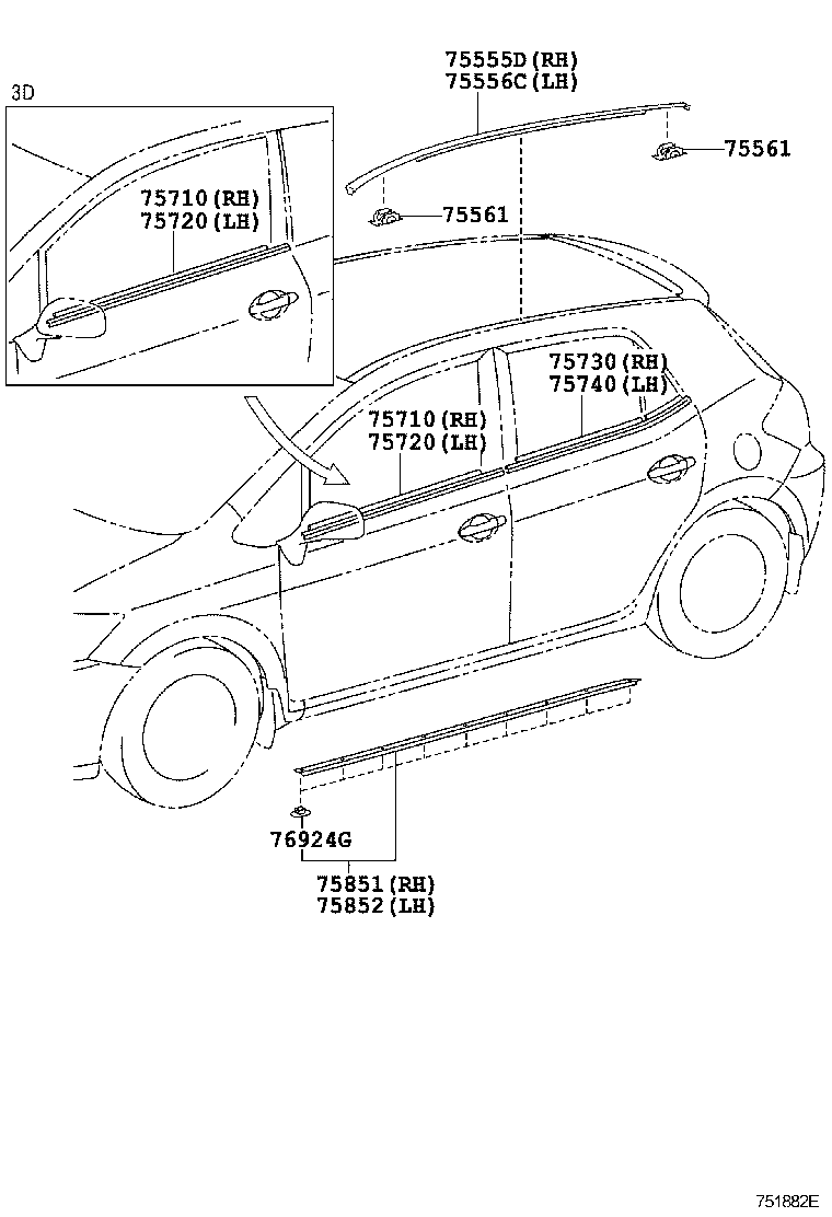 Moulding