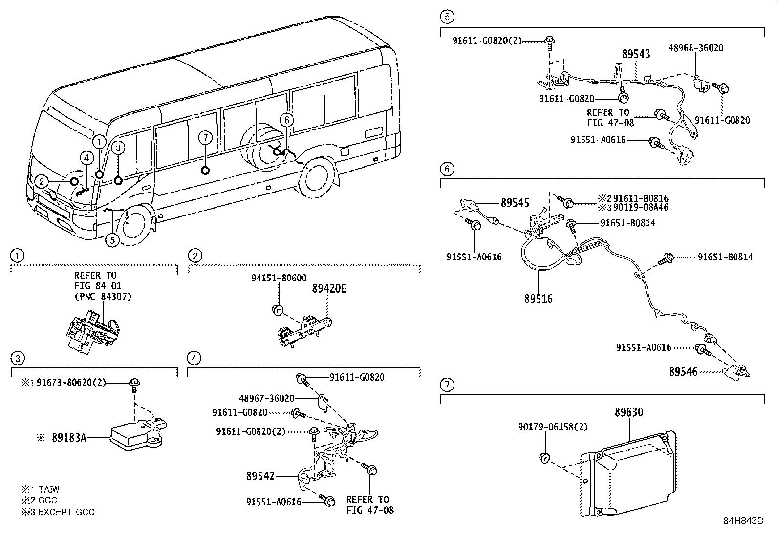 ABS VSC