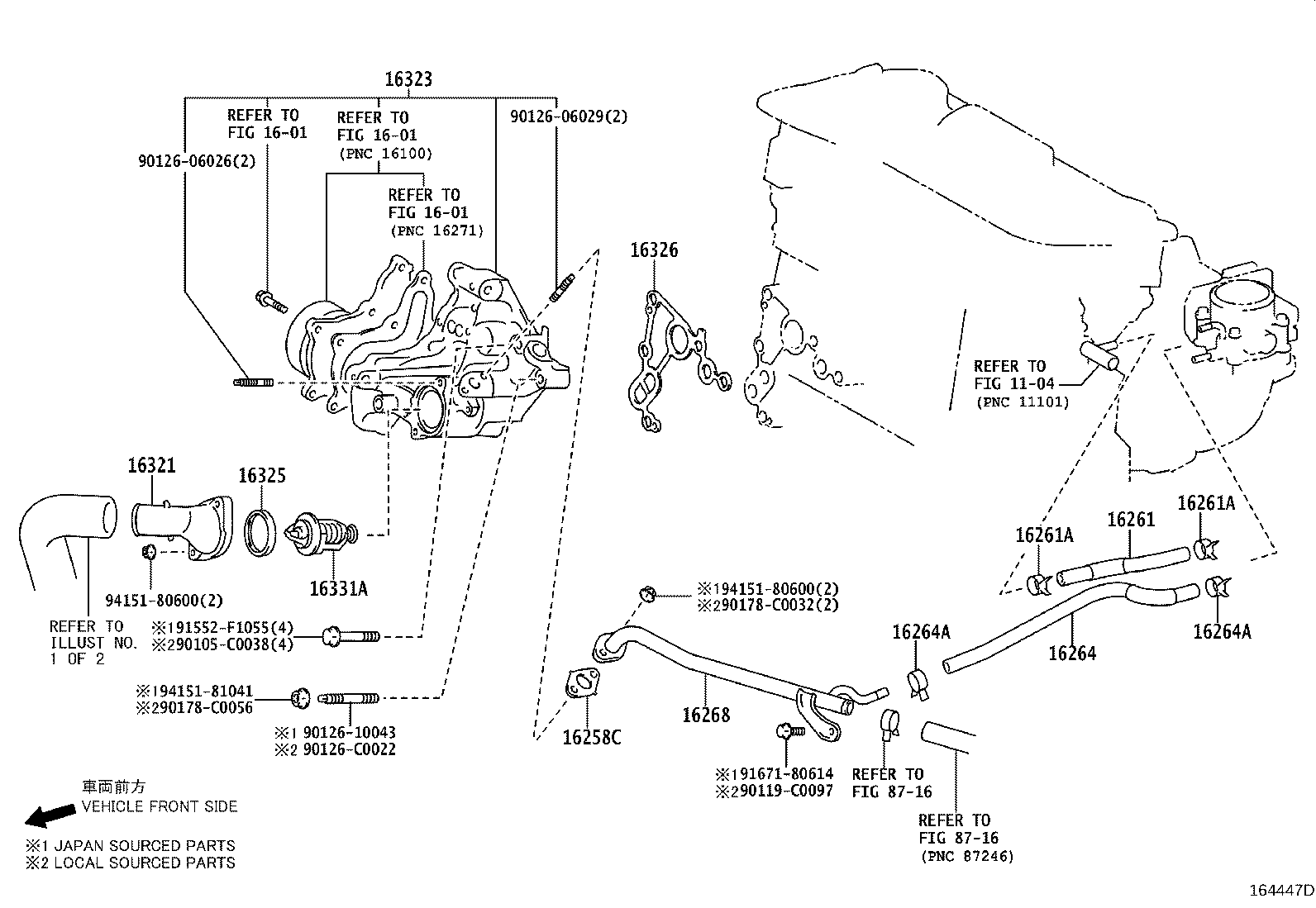 Radiator Water Outlet