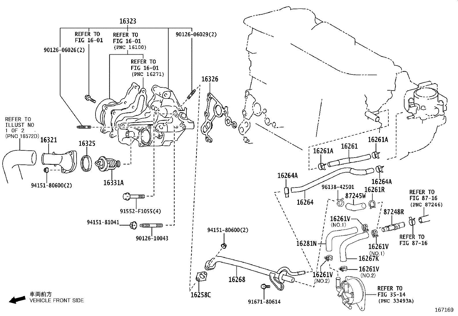 Radiator Water Outlet