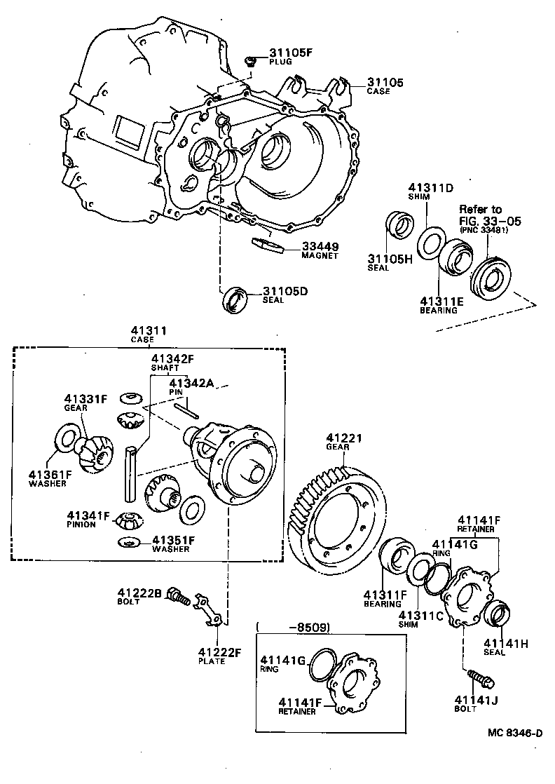 Front Axle Housing & Differential