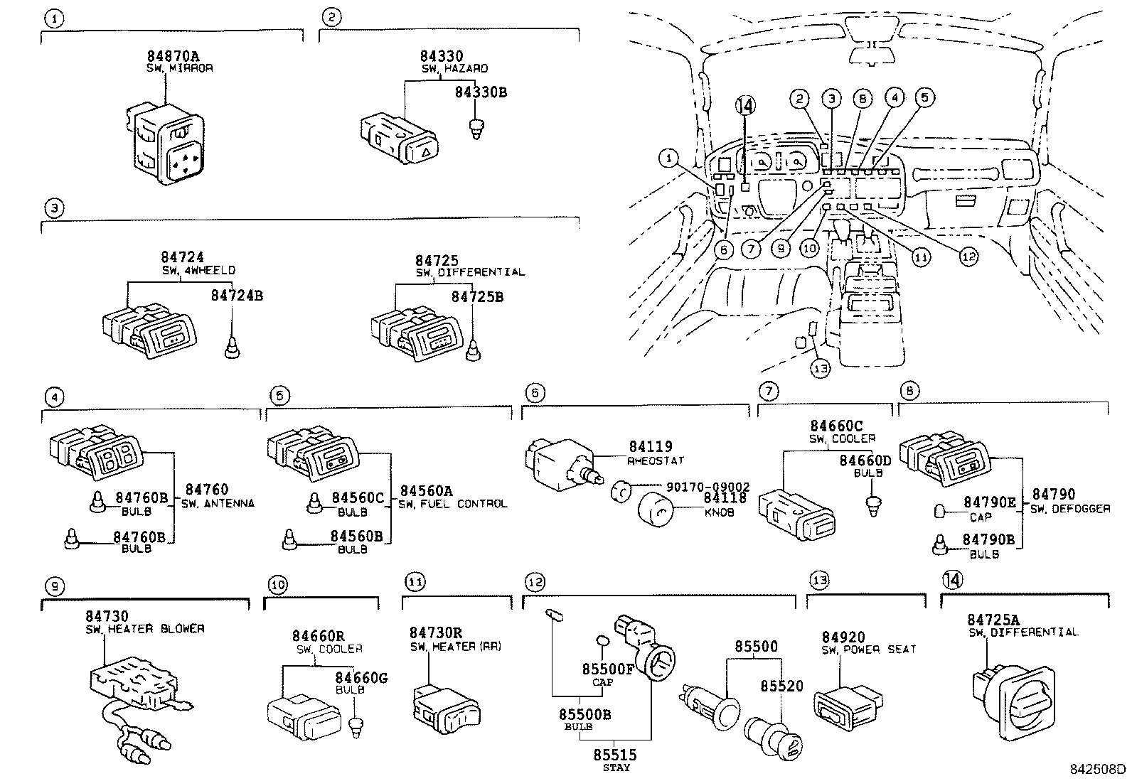 Switch & Relay & Computer