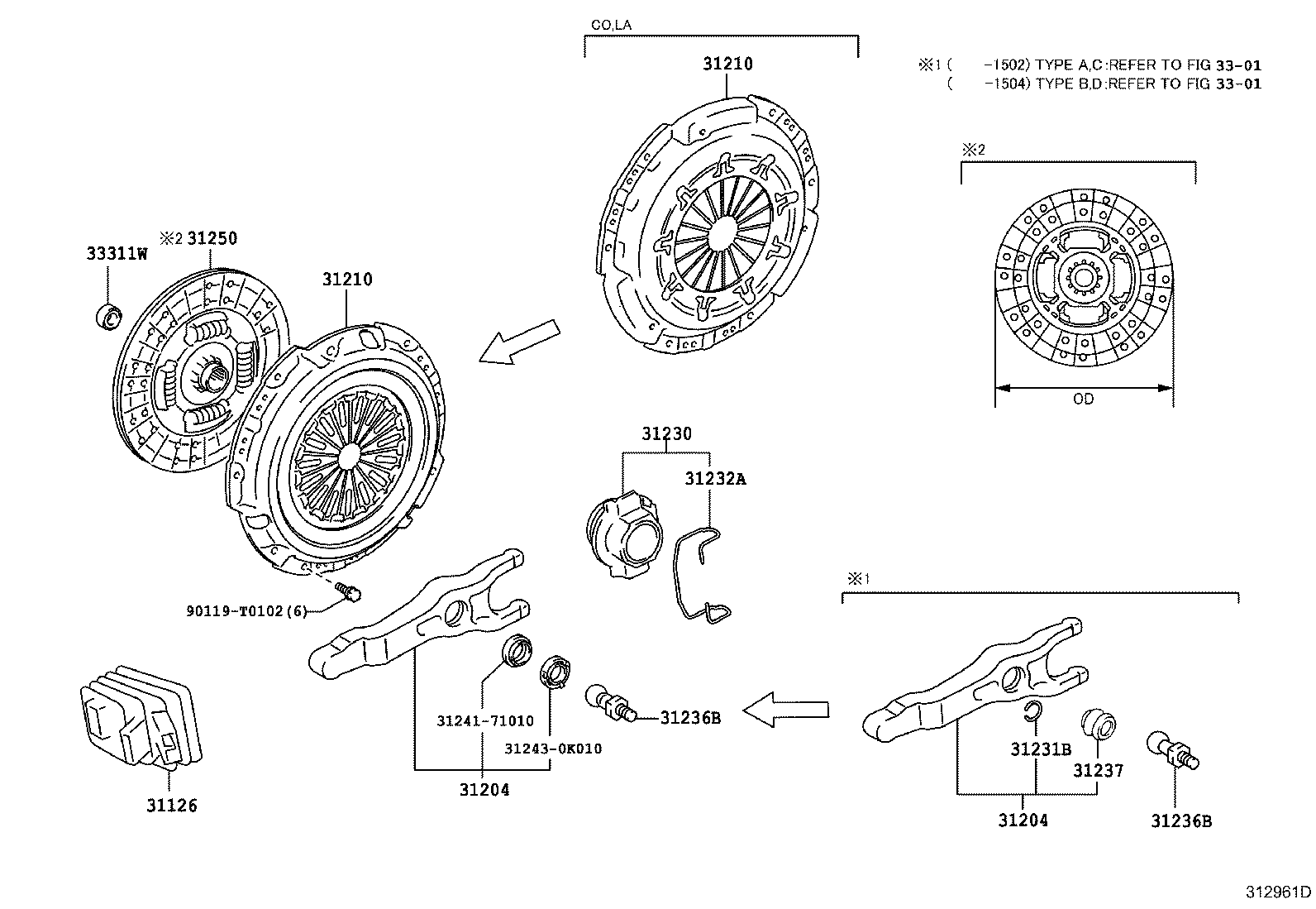 Clutch & Release Fork