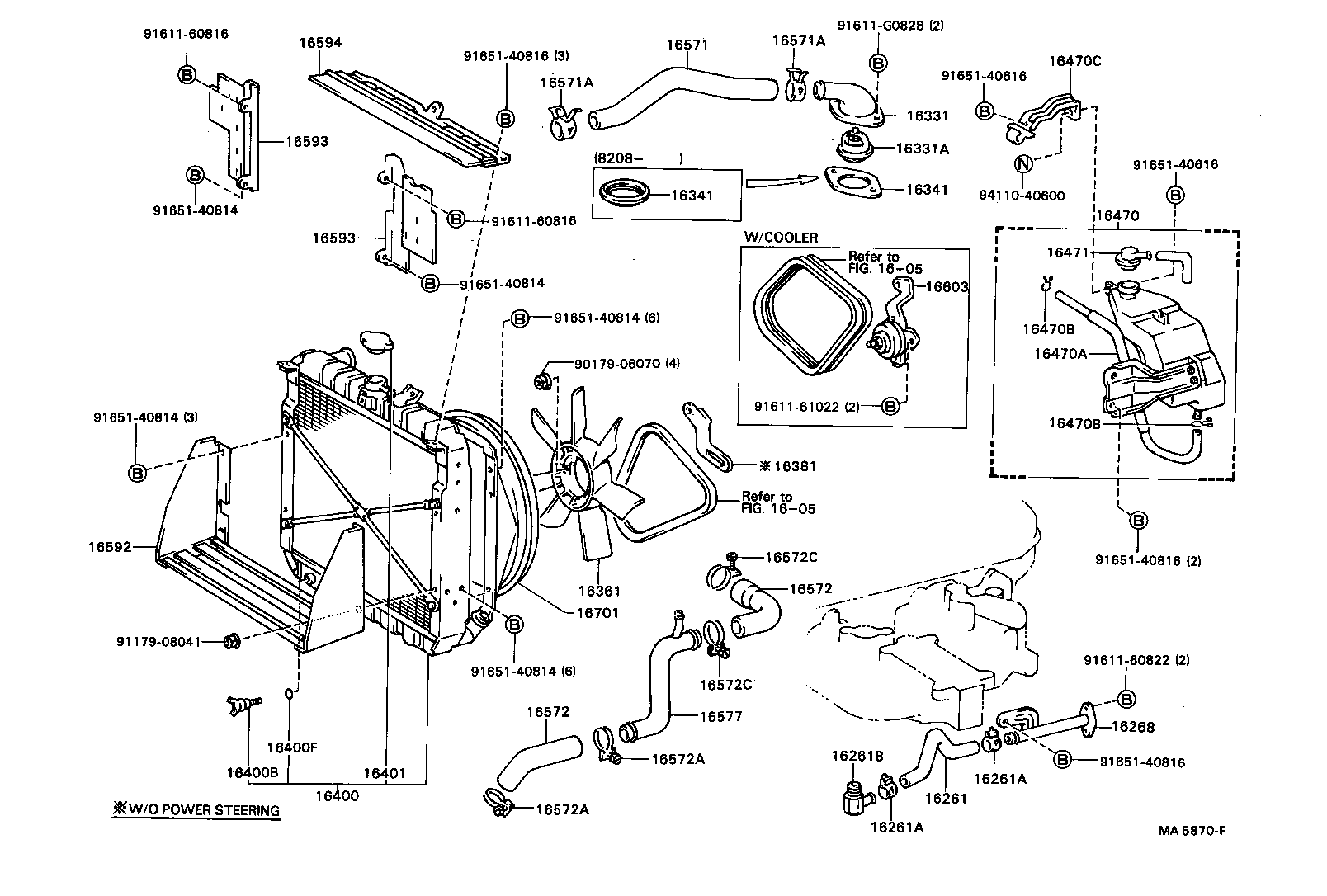 Radiator Water Outlet