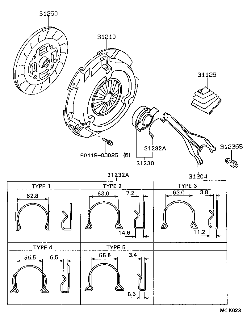 Clutch & Release Fork