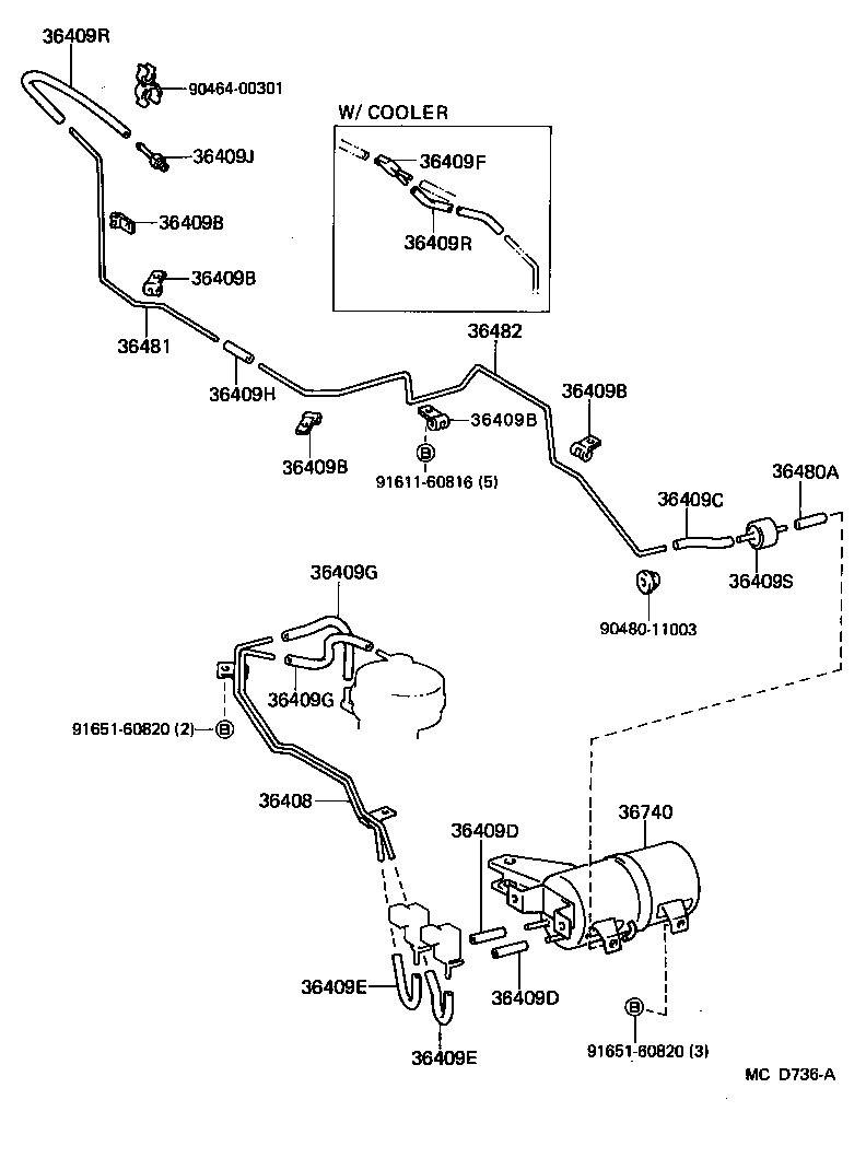 Transfer Vacuum Piping