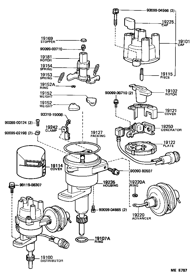 Distributor