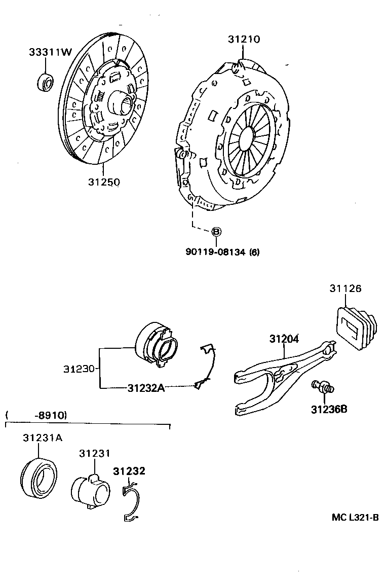 Clutch & Release Fork