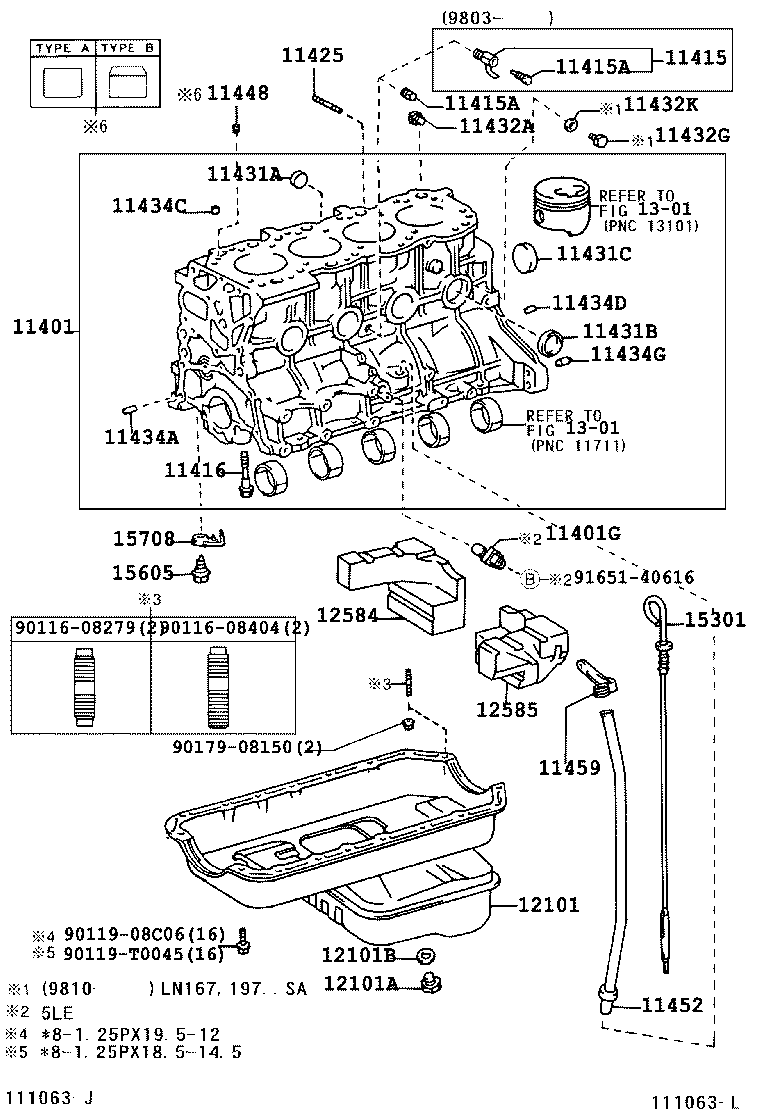 Cylinder Block