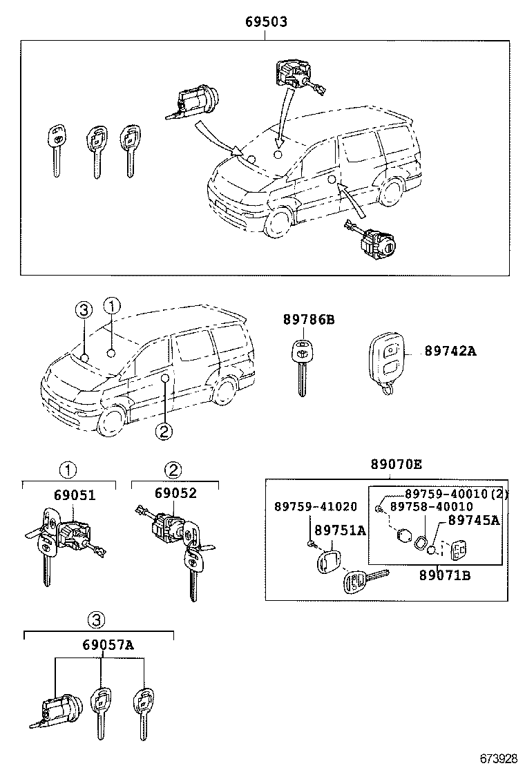 Lock Cylinder Set
