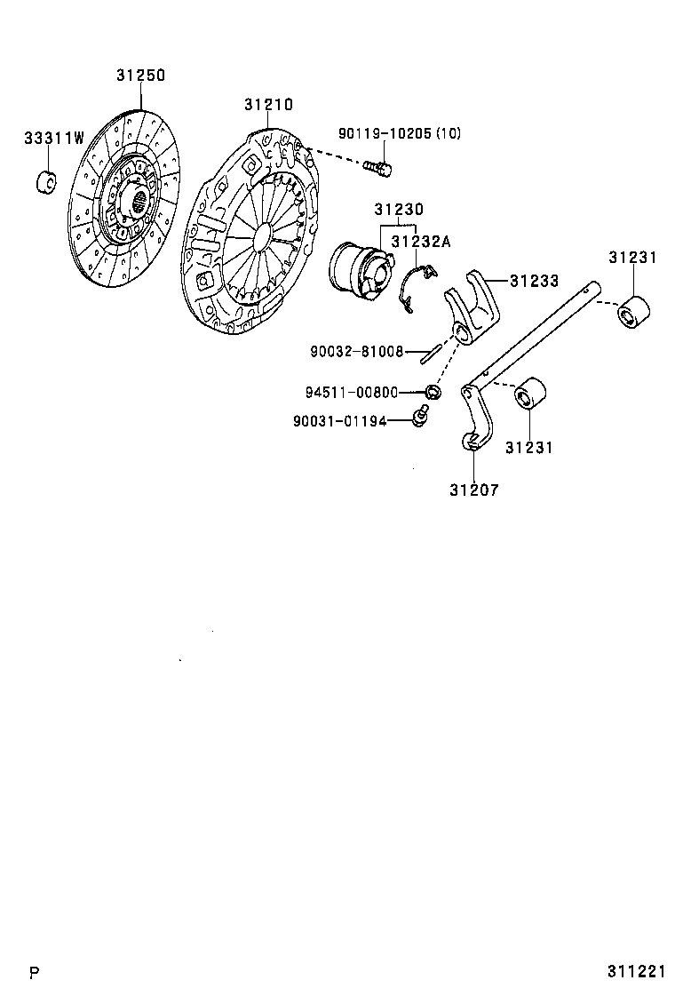 Clutch & Release Fork