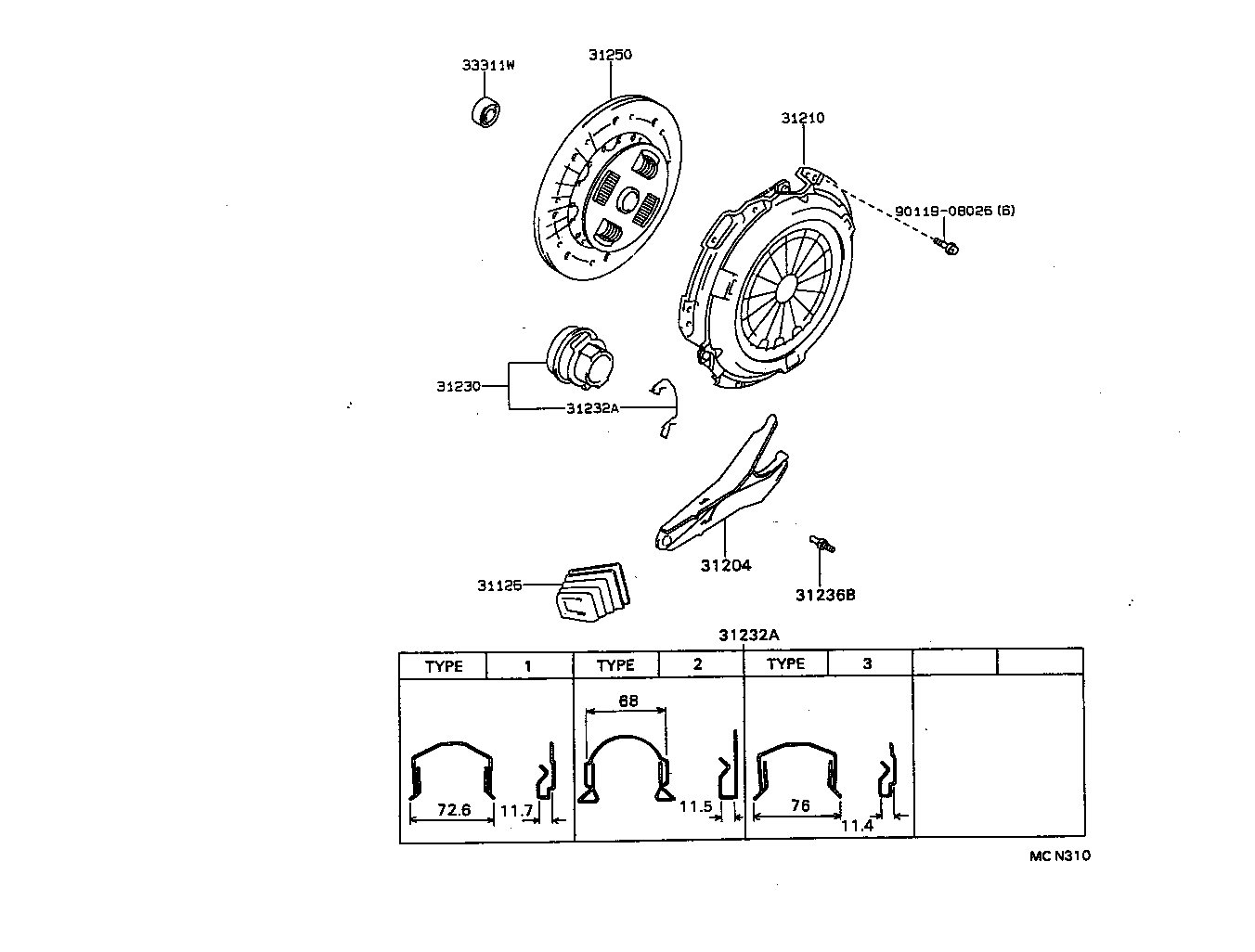 Clutch & Release Fork