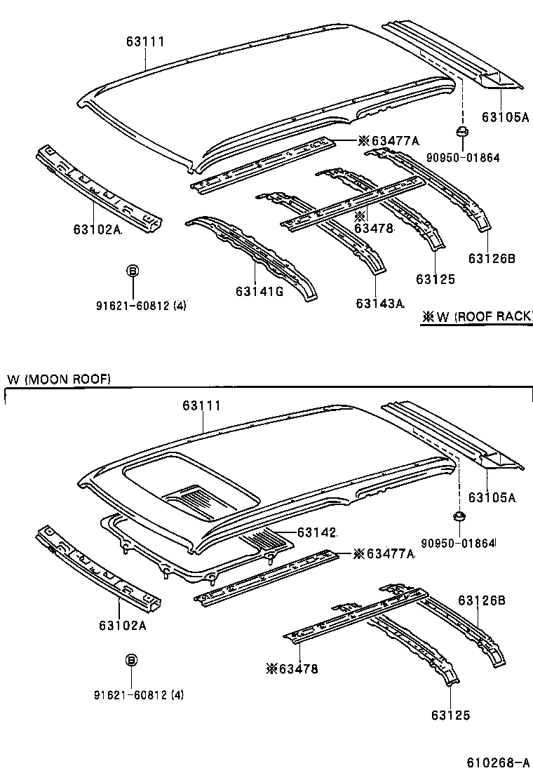 Panel & Back Panel