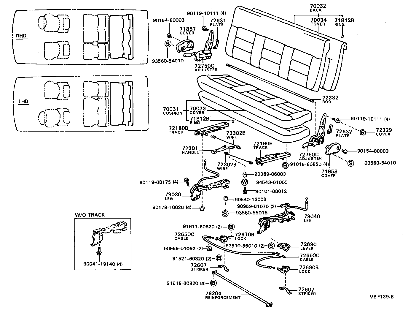 Asiento y pista del asiento
