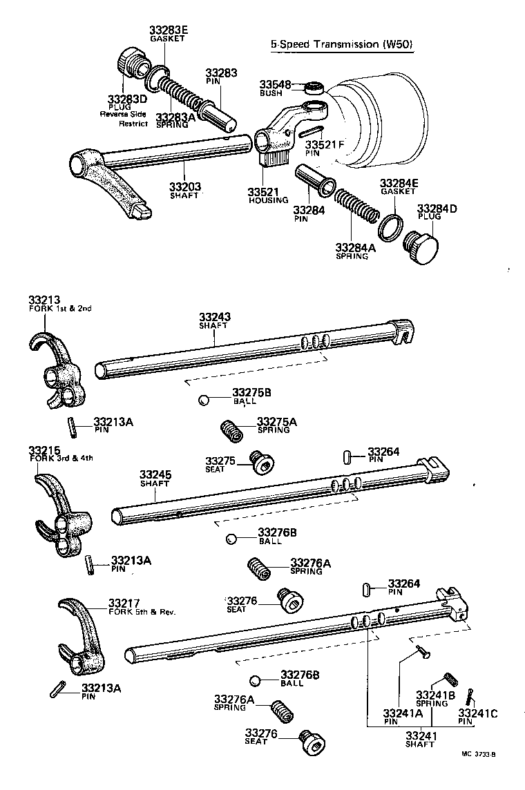 Gear Shift Fork Lever Shaft