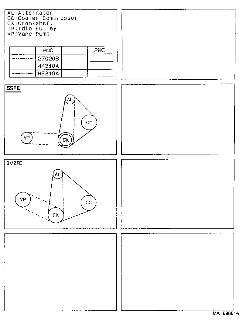 Correa trapezoidal