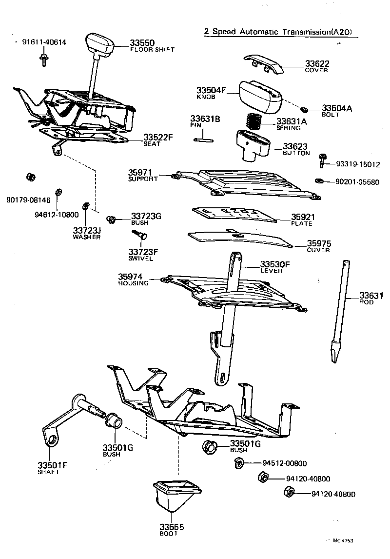 Shift Lever & Retainer