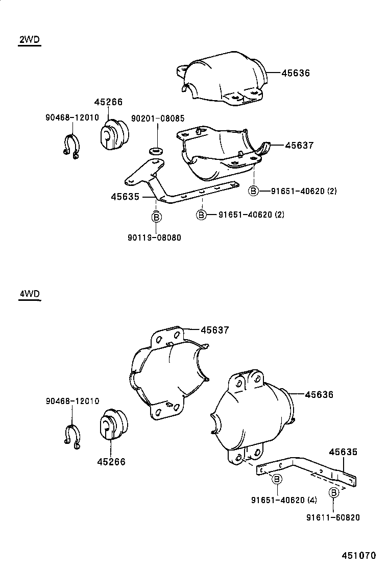 Steering Column & Shaft