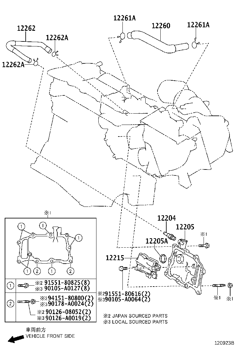 Ventilation Hose