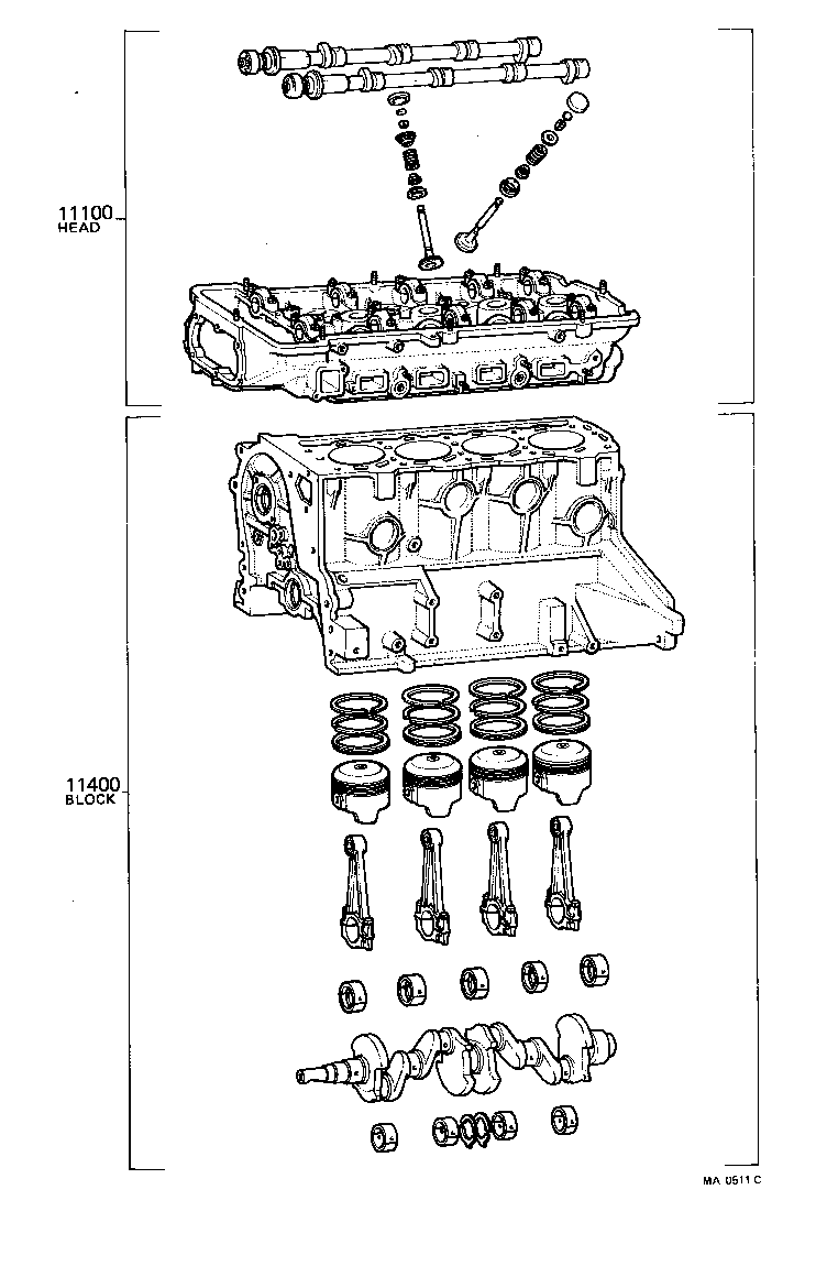 Conjunto de bloque corto