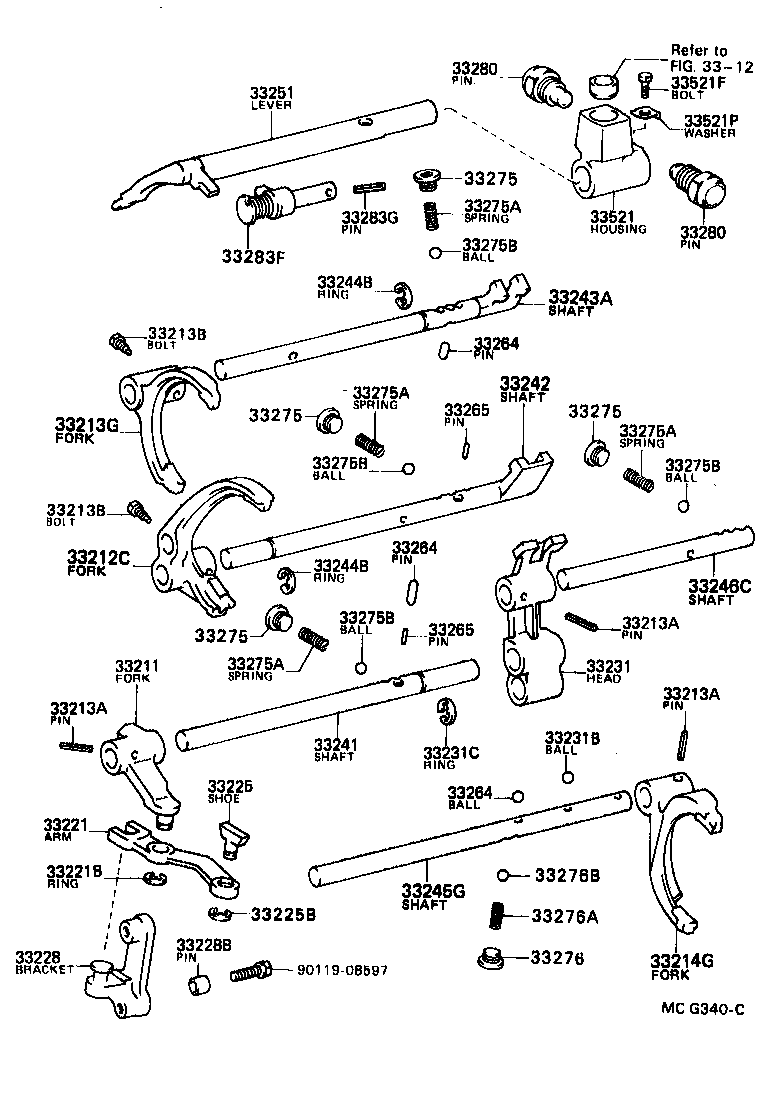 Eje de palanca de horquilla de cambio de marchas