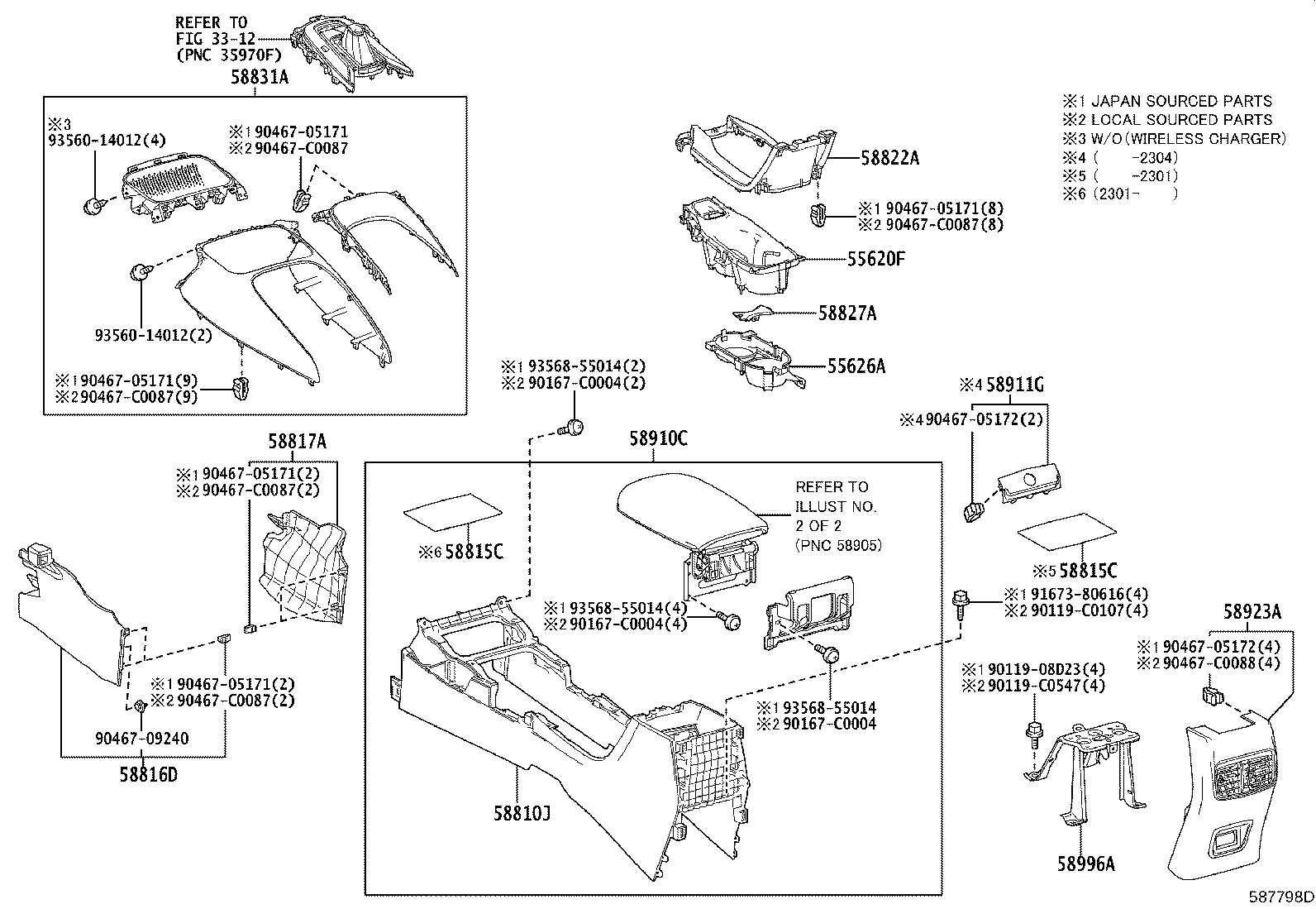Console Box & Bracket