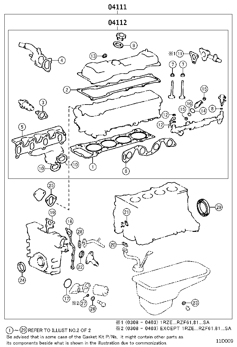 Engine Overhaul Gasket Kit
